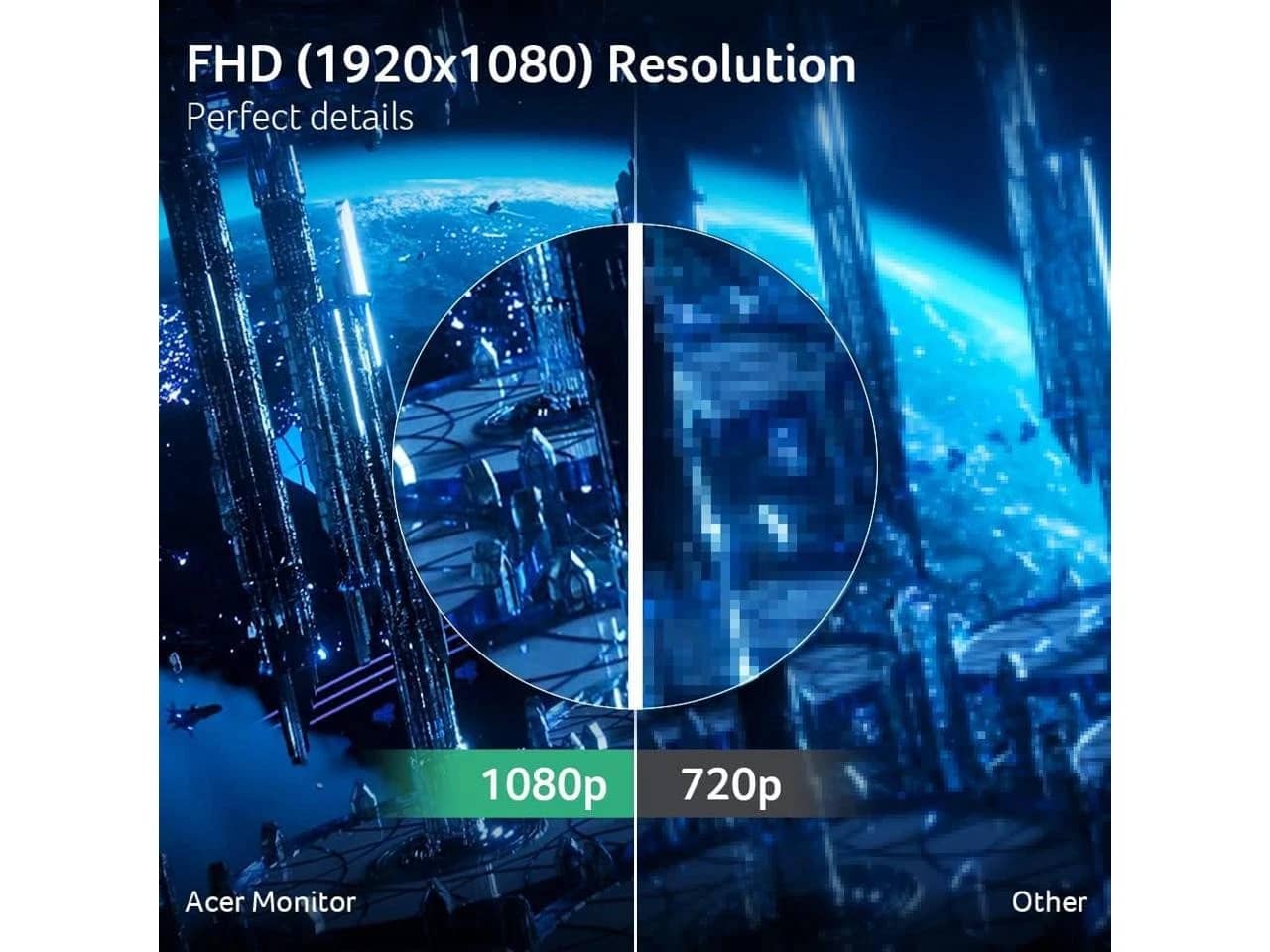Acer EDA320Q Pbiipx Monitors New