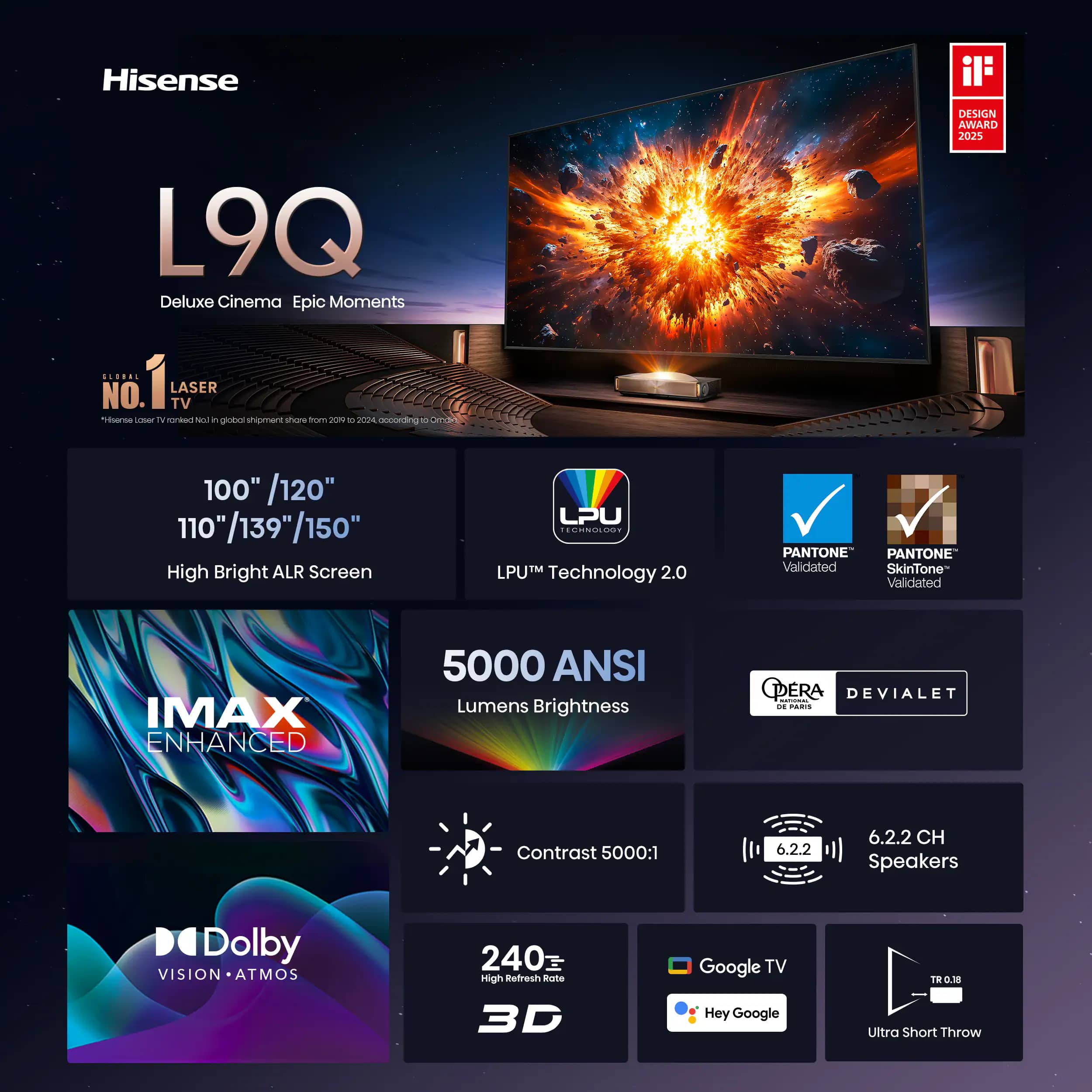 Hisense L9Q Projectors New