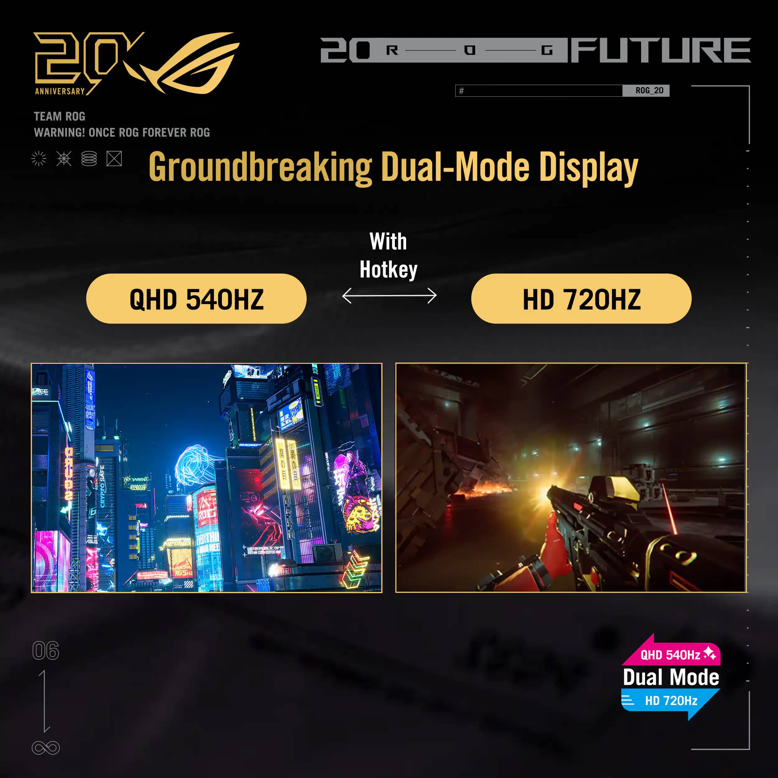 ASUS PG27AQWP-G Monitors New