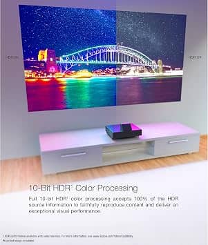Epson EpiqVision Ultra LS500 Projectors New