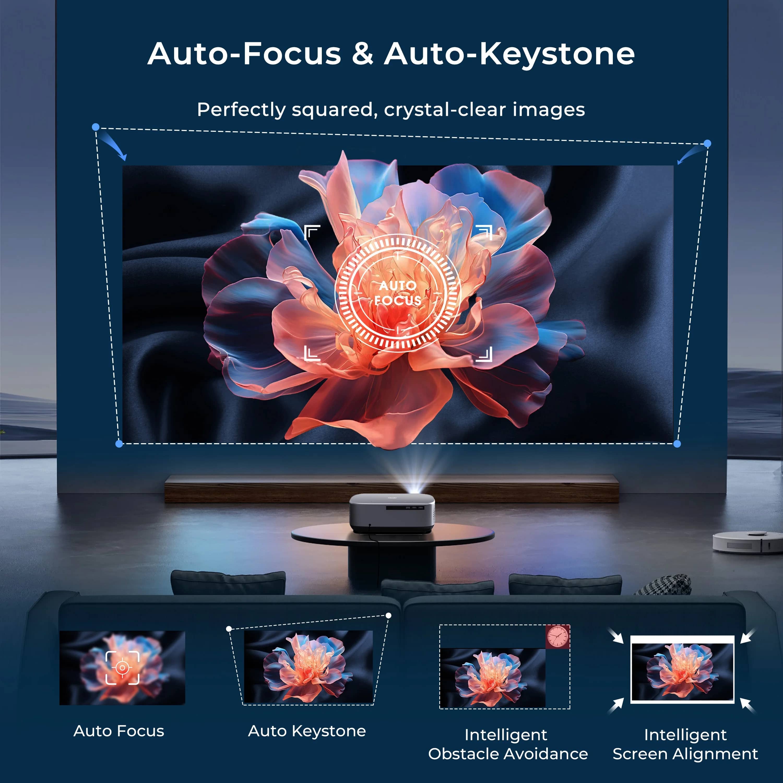 Vankyo V700 PRO Projectors New