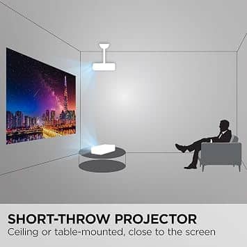 ViewSonic ViewSonic PA503S Projectors New