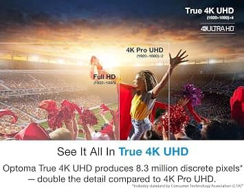 Optoma UHD38X Projectors New