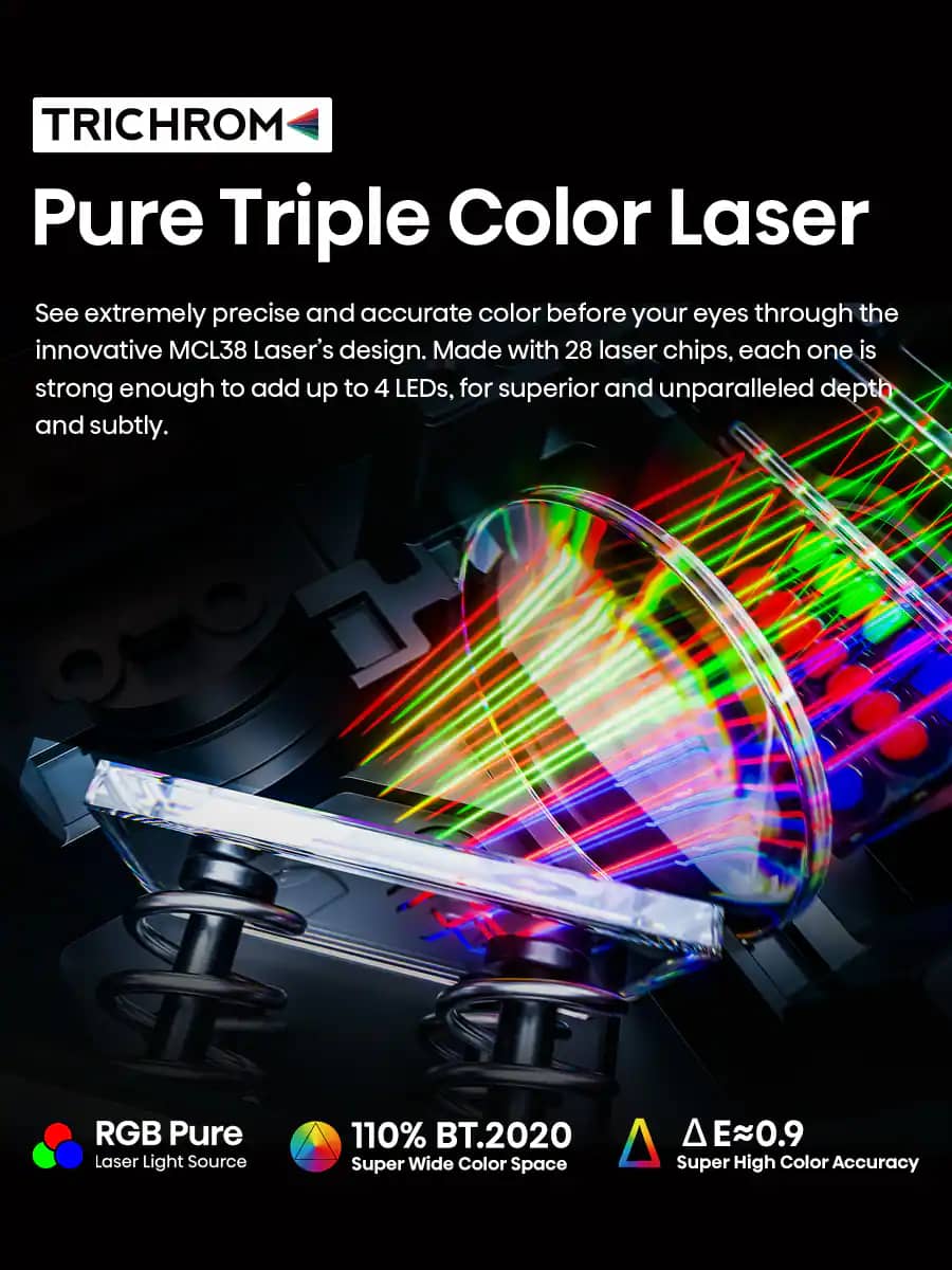 Hisense C2 Ultra Projectors New