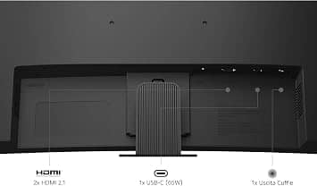 LG 27U421A-B Monitors New