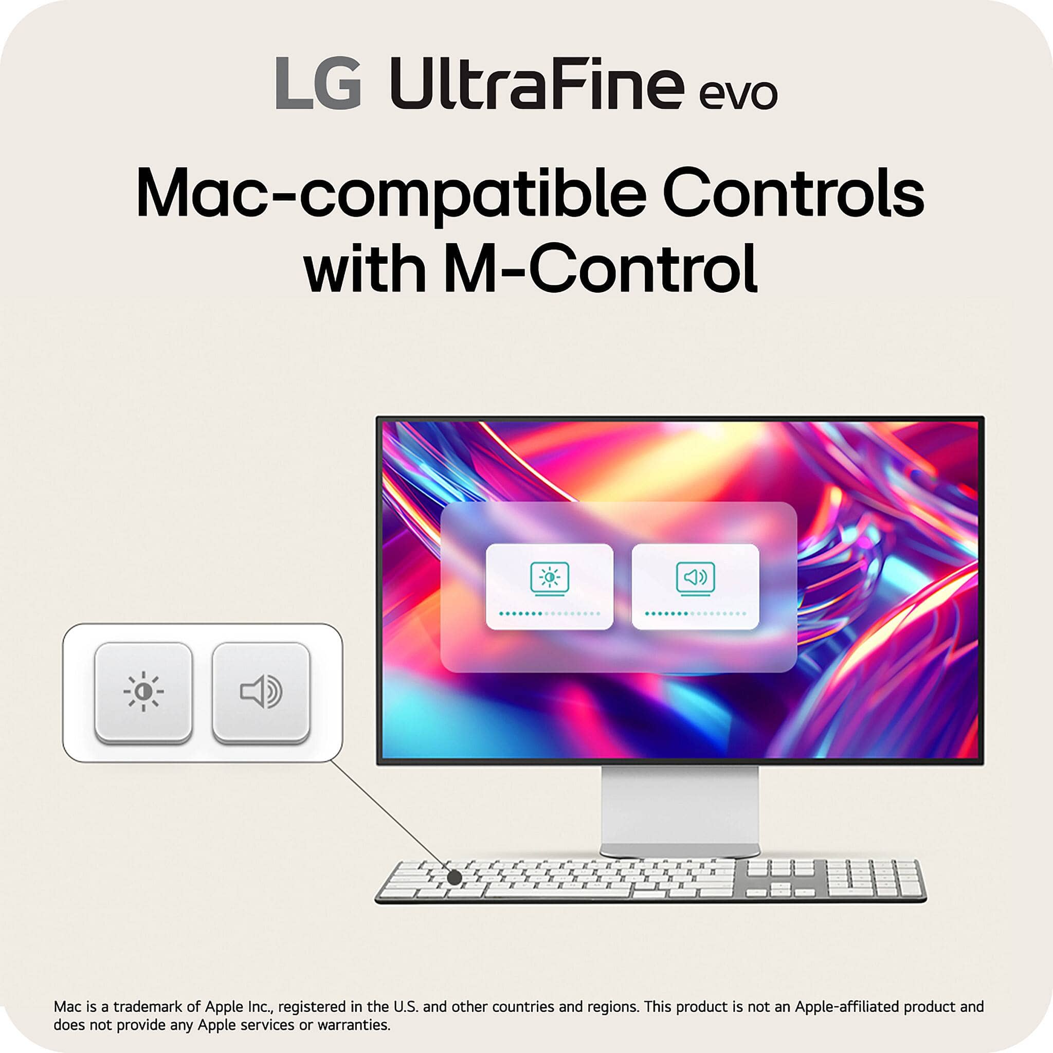 LG 32U990A-S Monitors New