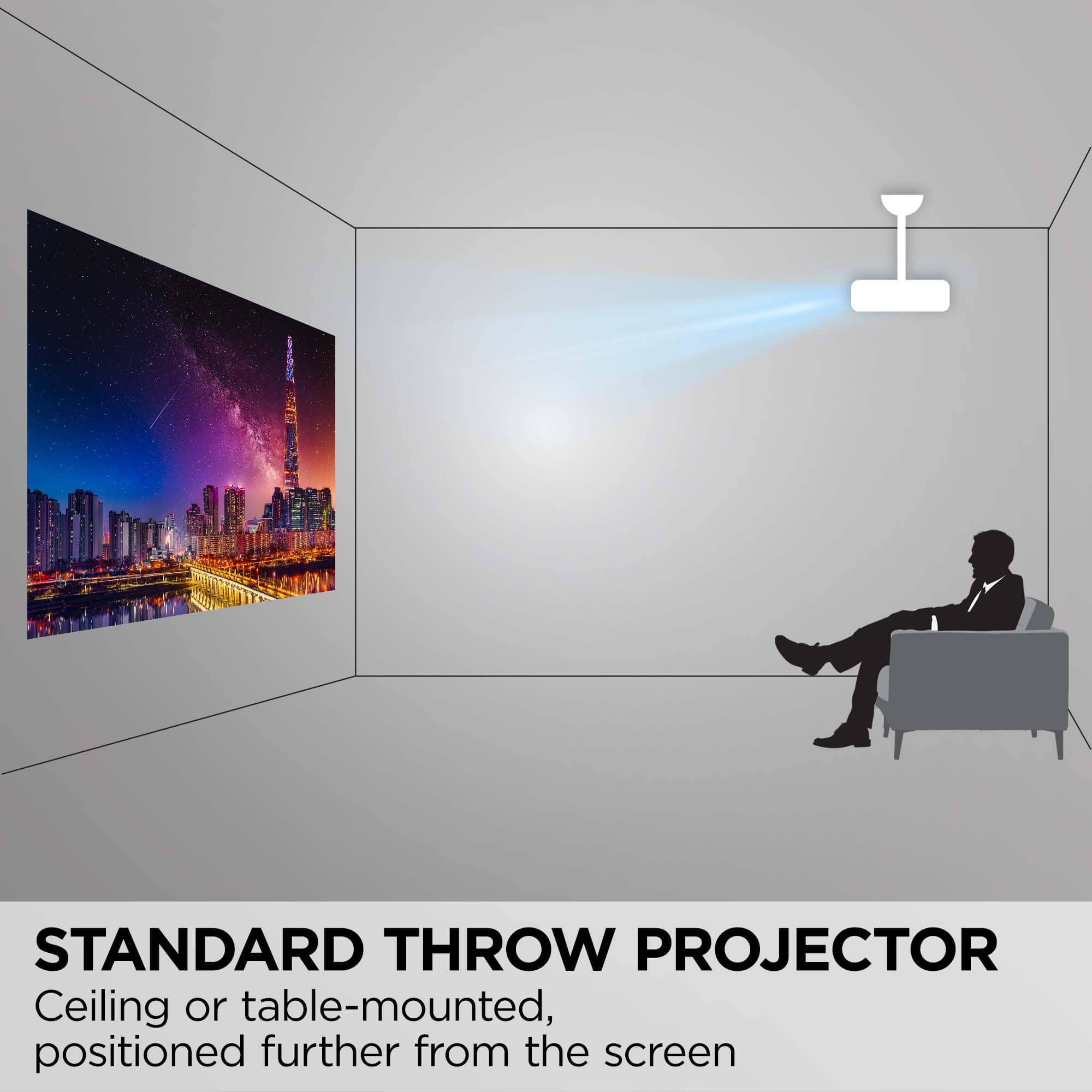 ViewSonic ViewSonic PA503X Projectors New