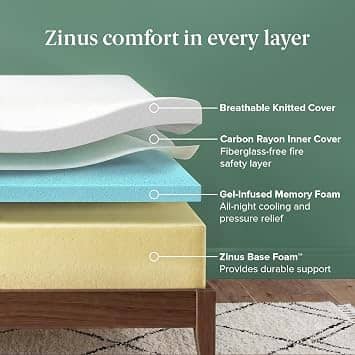 Zinus Cooling Essential Mattresses New Queen 6"