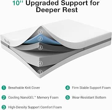 Novilla NAMMV24 Mattresses New Twin 6"