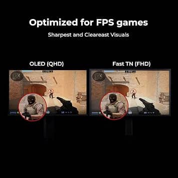 BenQ XL2586X+ Monitors New