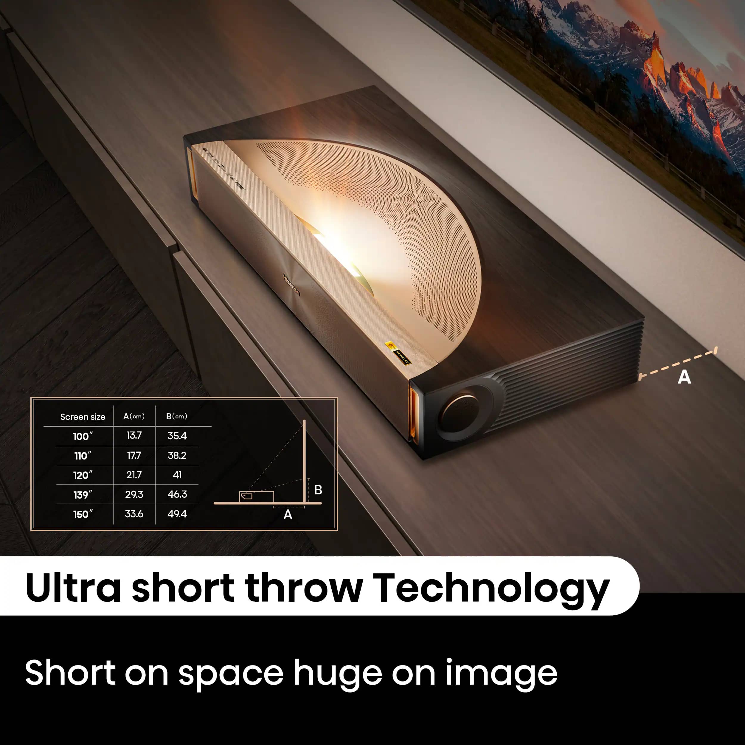 Hisense L9Q Projectors New
