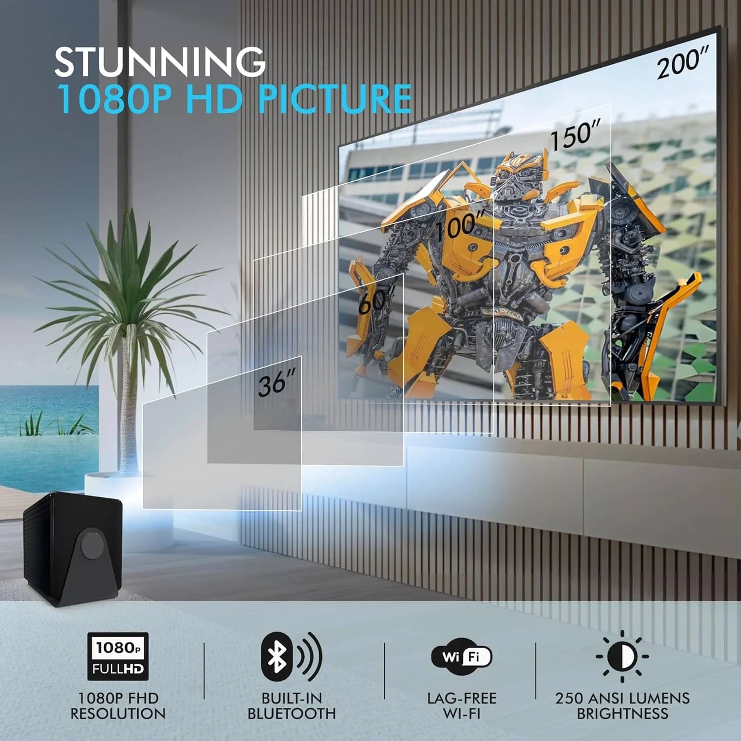 RCA RPJ227 Projectors New