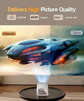 Magcubic HY350max Projectors White New