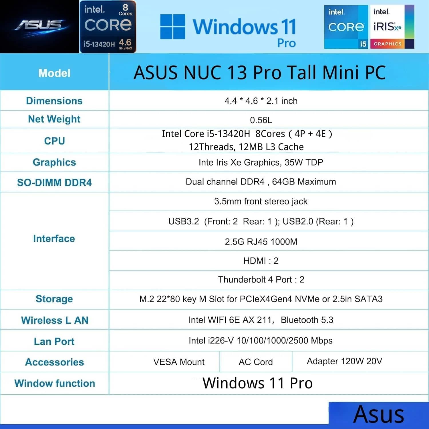 ASUS NUC NUC13ANHI3 Computers 512GB 16GB New
