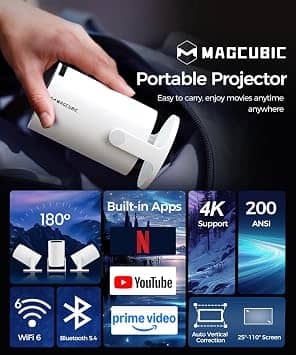 Magcubic HY300 Pro Projectors White New