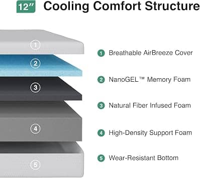 Novilla NAMMWV17 Mattresses New Twin 6"