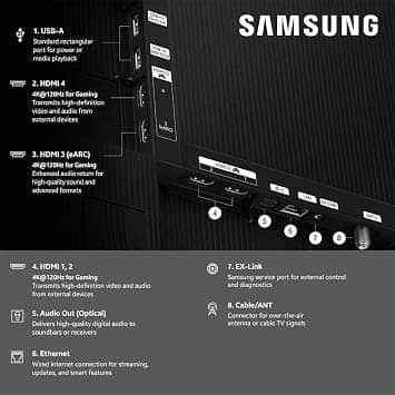 Samsung S84F TVs 77 inch New