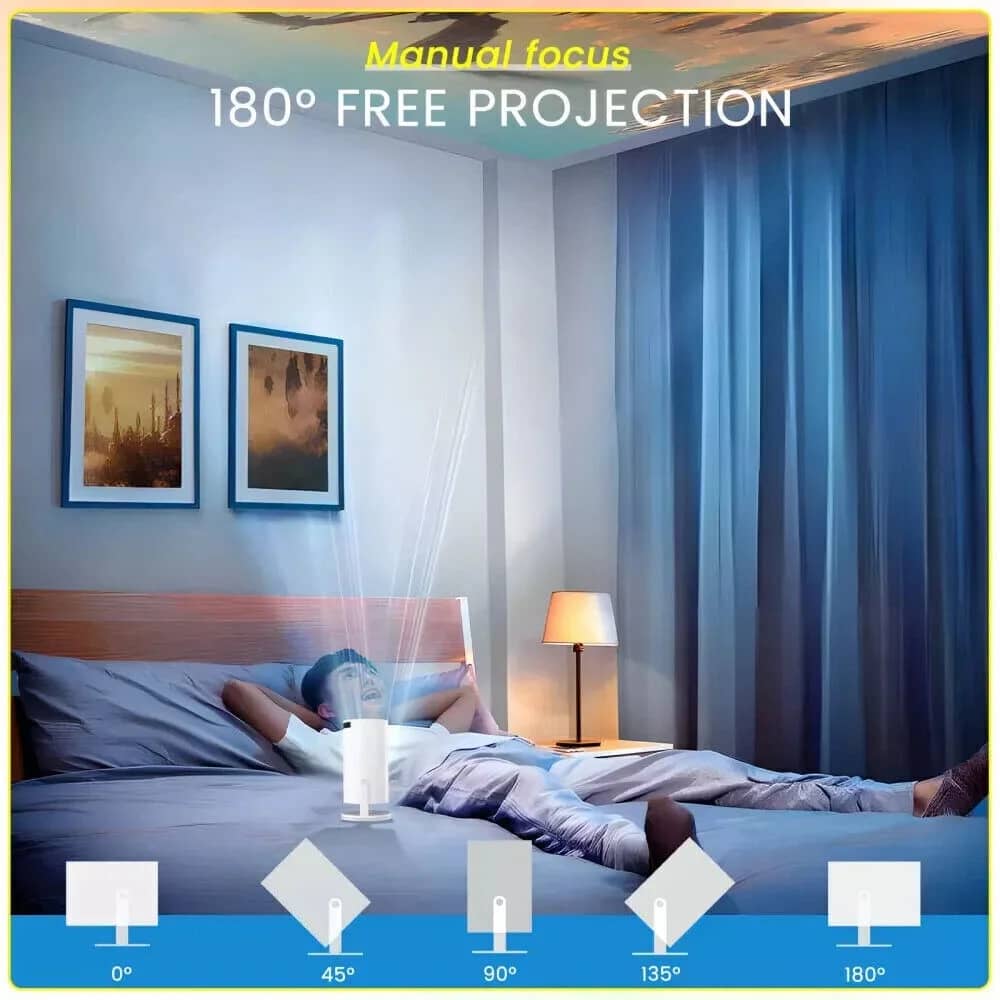 Unbranded HY300 Projectors New