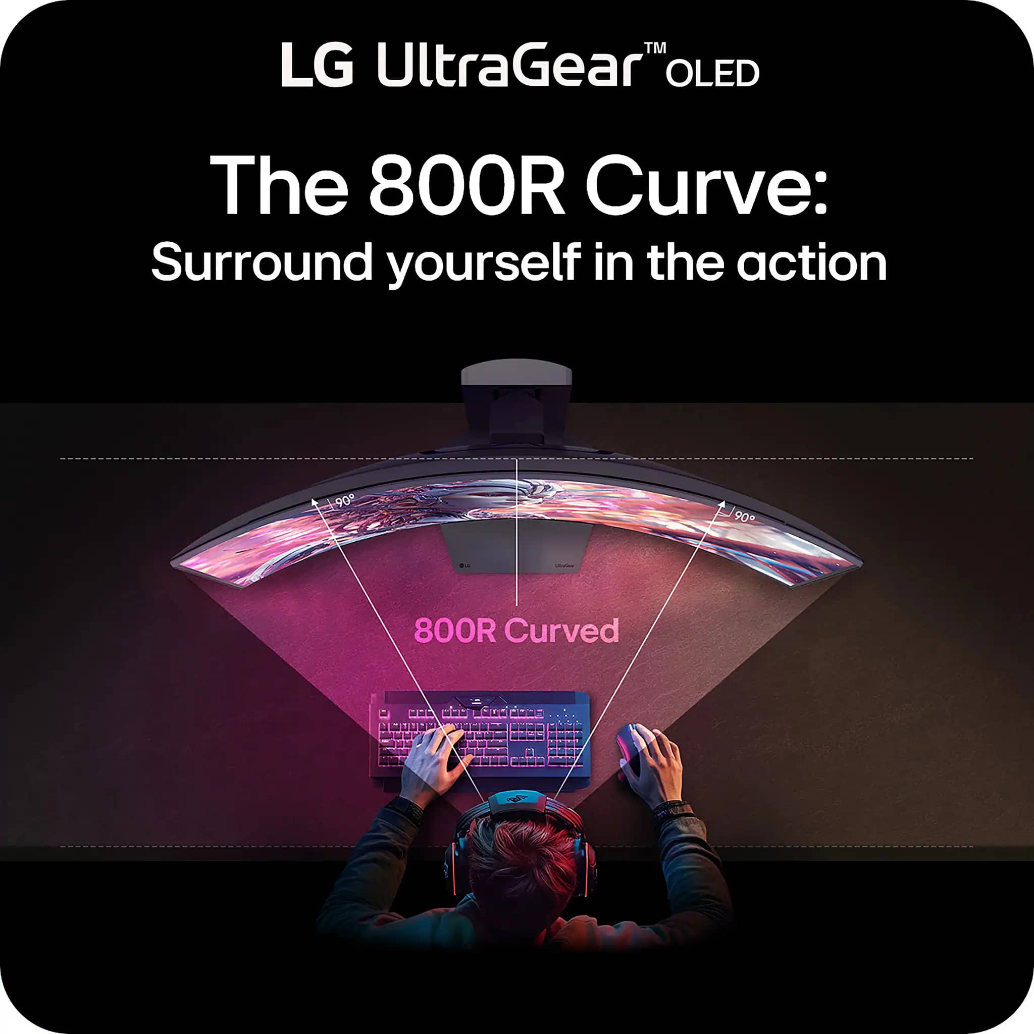 LG 34GX900A-B Monitors New
