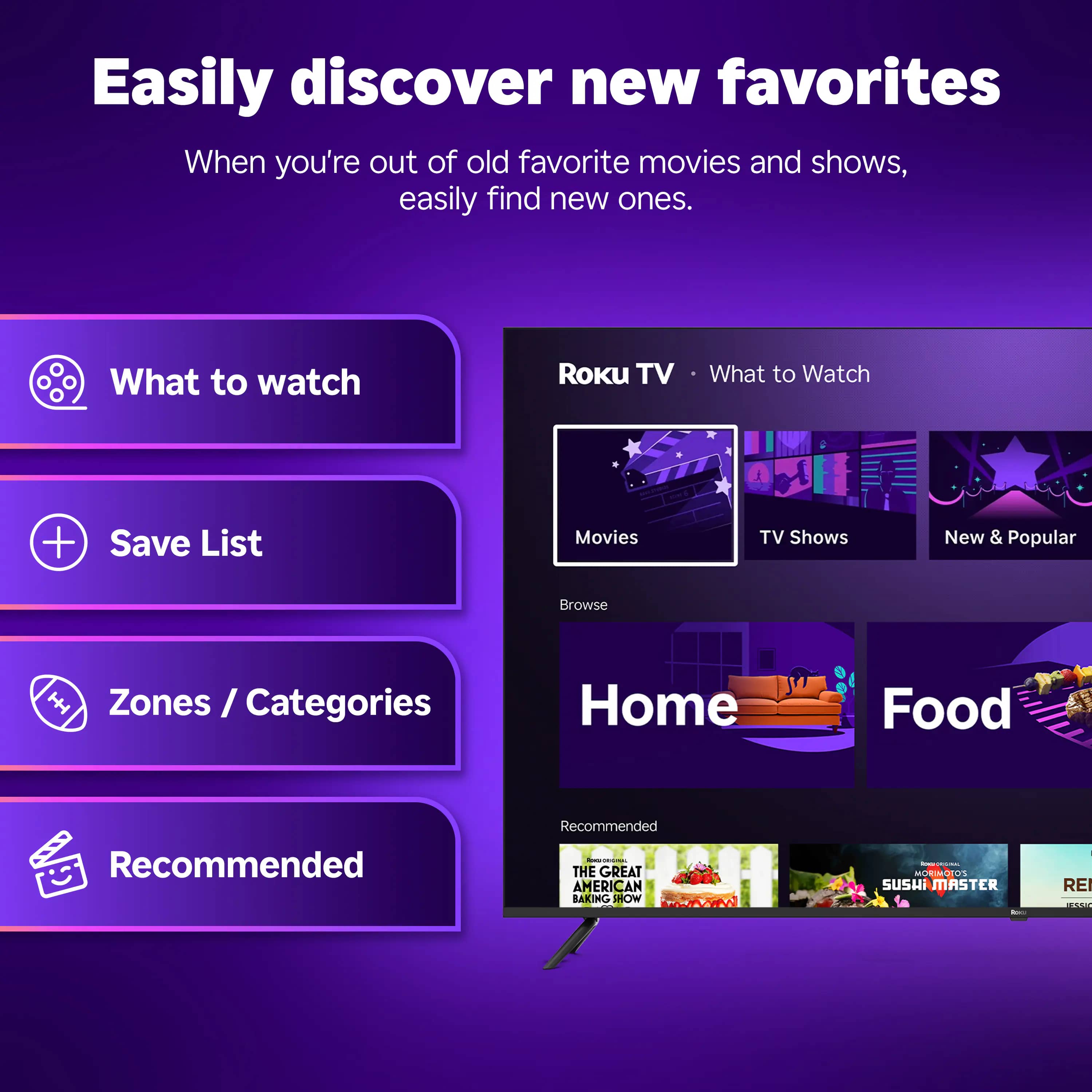 Roku R8C5 TVs 65 inch New