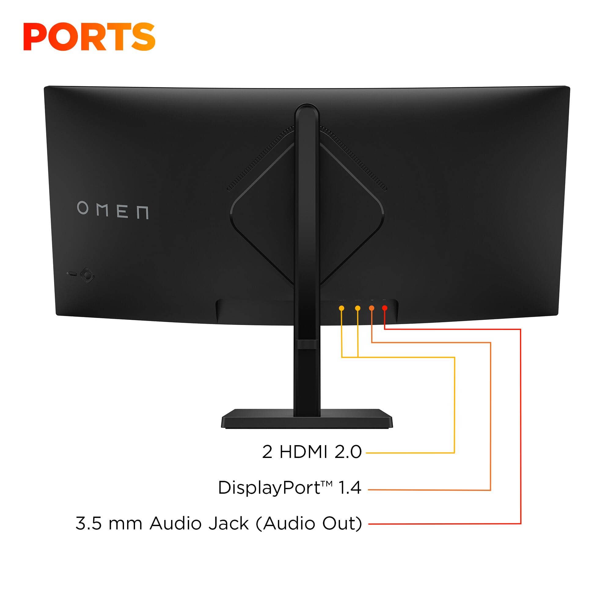 HP OMEN OMEN 34c G2 Monitors New