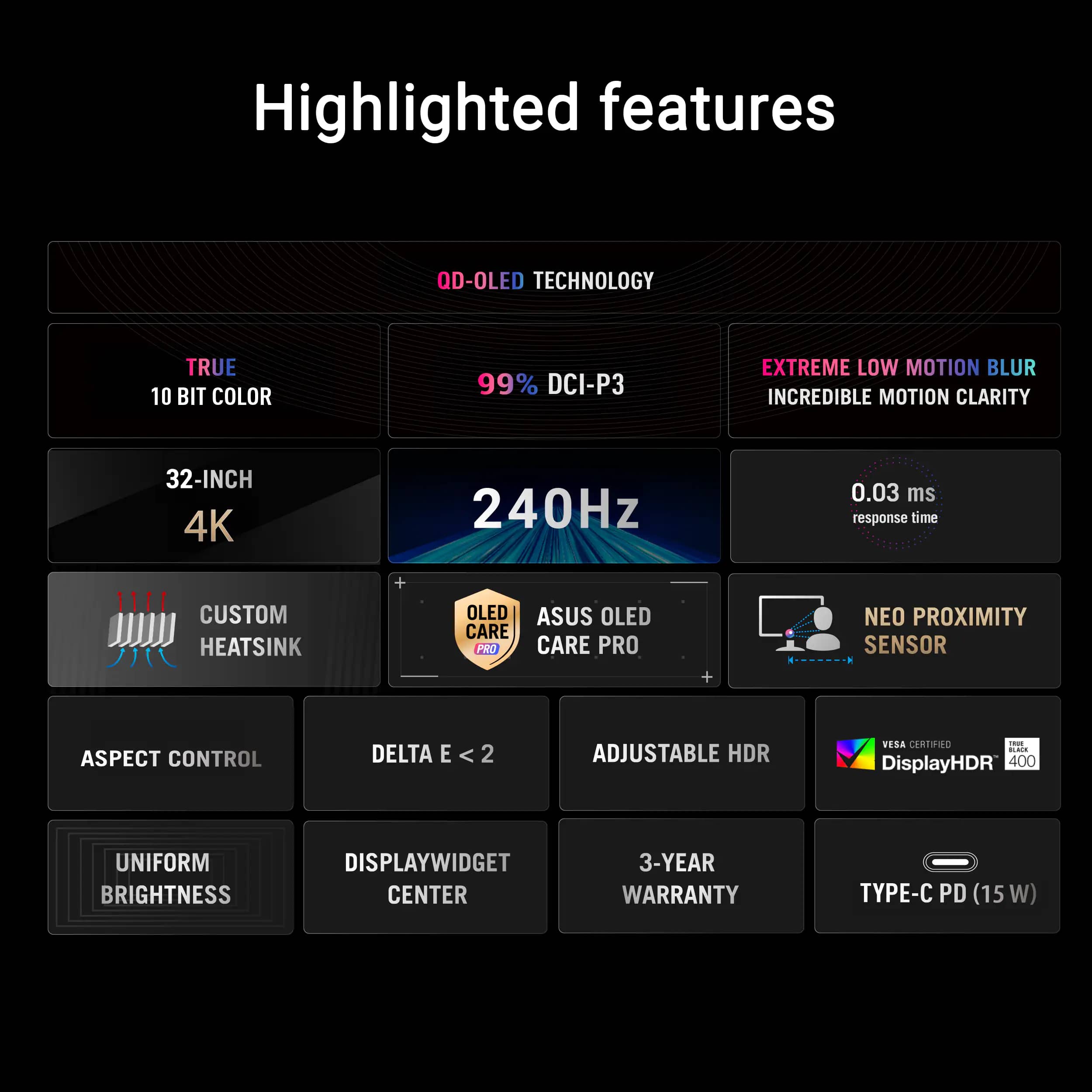 ASUS XG32UQDMS Monitors New
