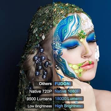 FUDONI P1 Projectors New
