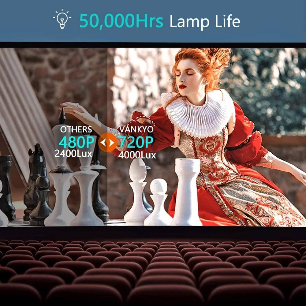 Vankyo Leisure 470 Projectors New