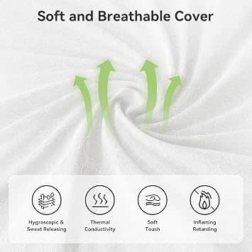 LoadEase 12Q Mattresses New Queen 12"