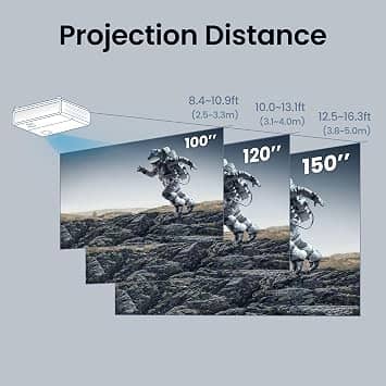BenQ TK710 Projectors New