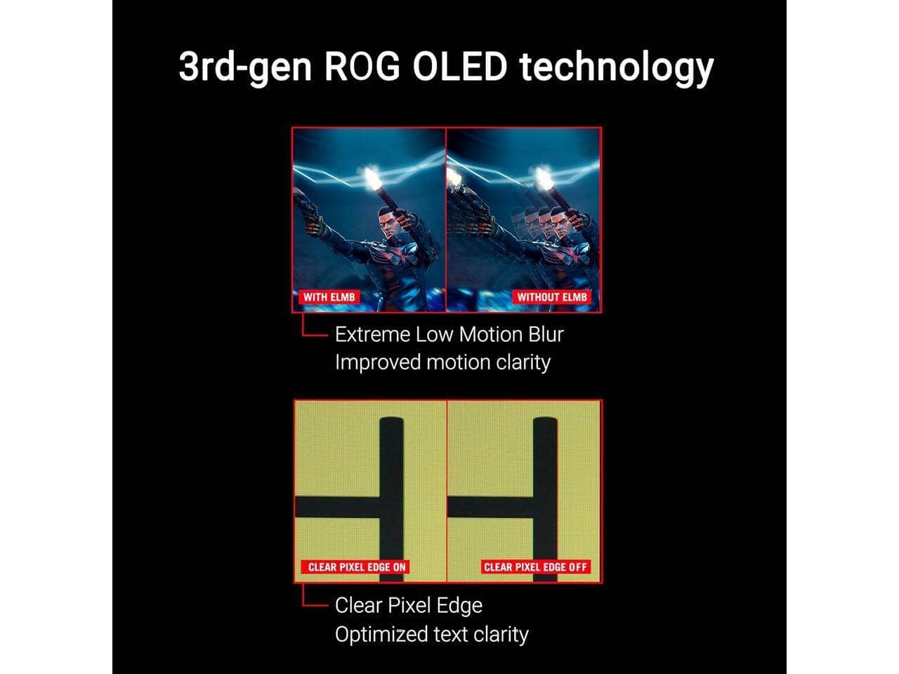 ASUS XG27AQDMGR Monitors New