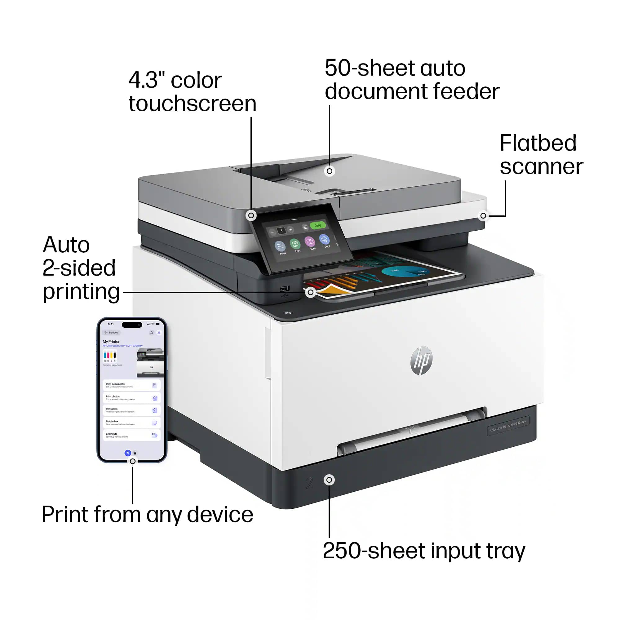 HP M3301SDW/499Q3F#BGJ Printers White New