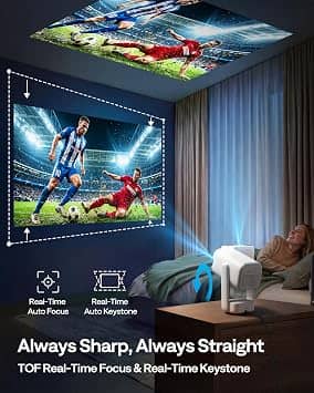 Aurzen EAZZE D1 air Projectors New