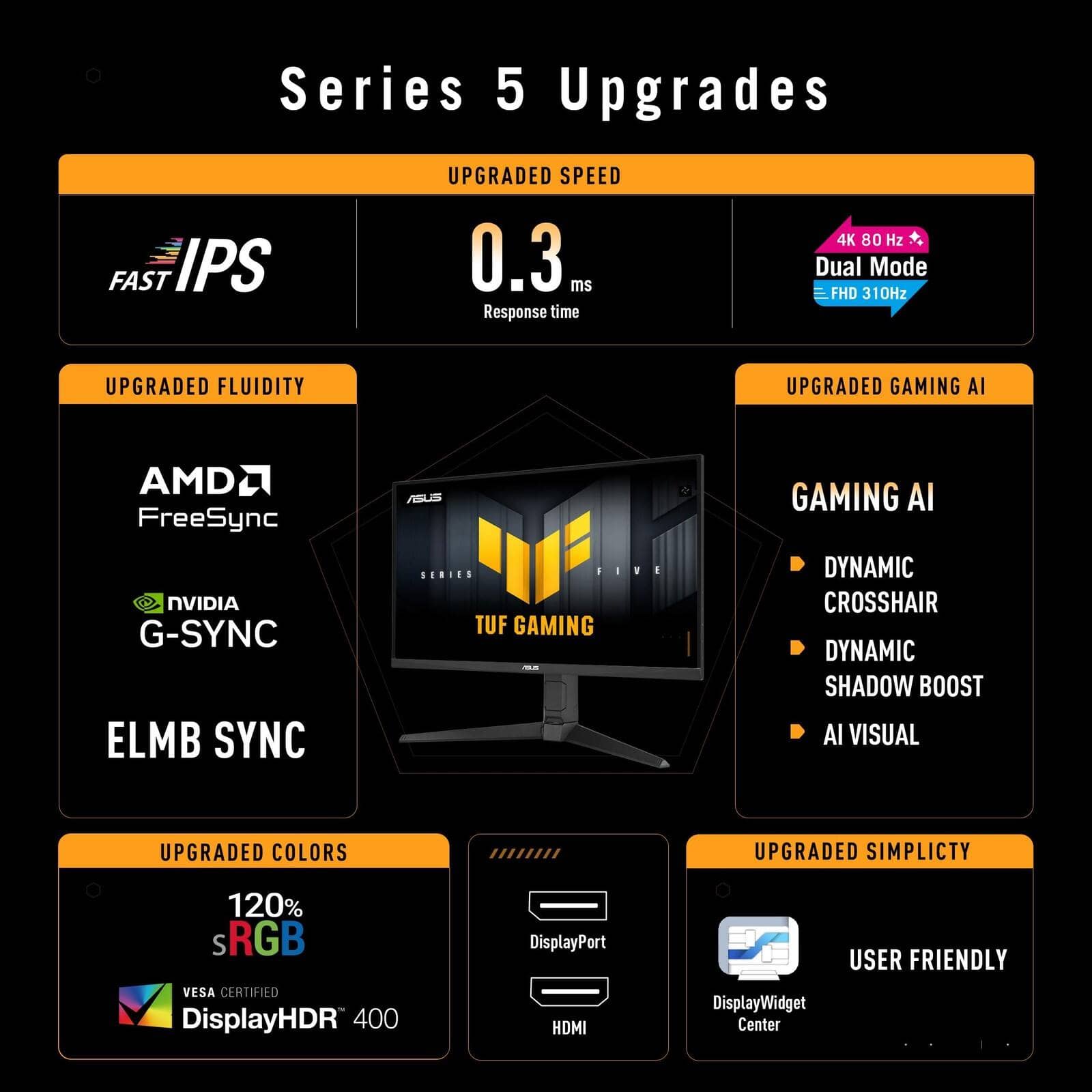 ASUS VG27UQEL5A Monitors New