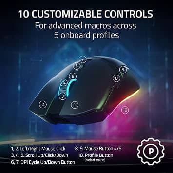 Razer Cobra Pro Mice Black New