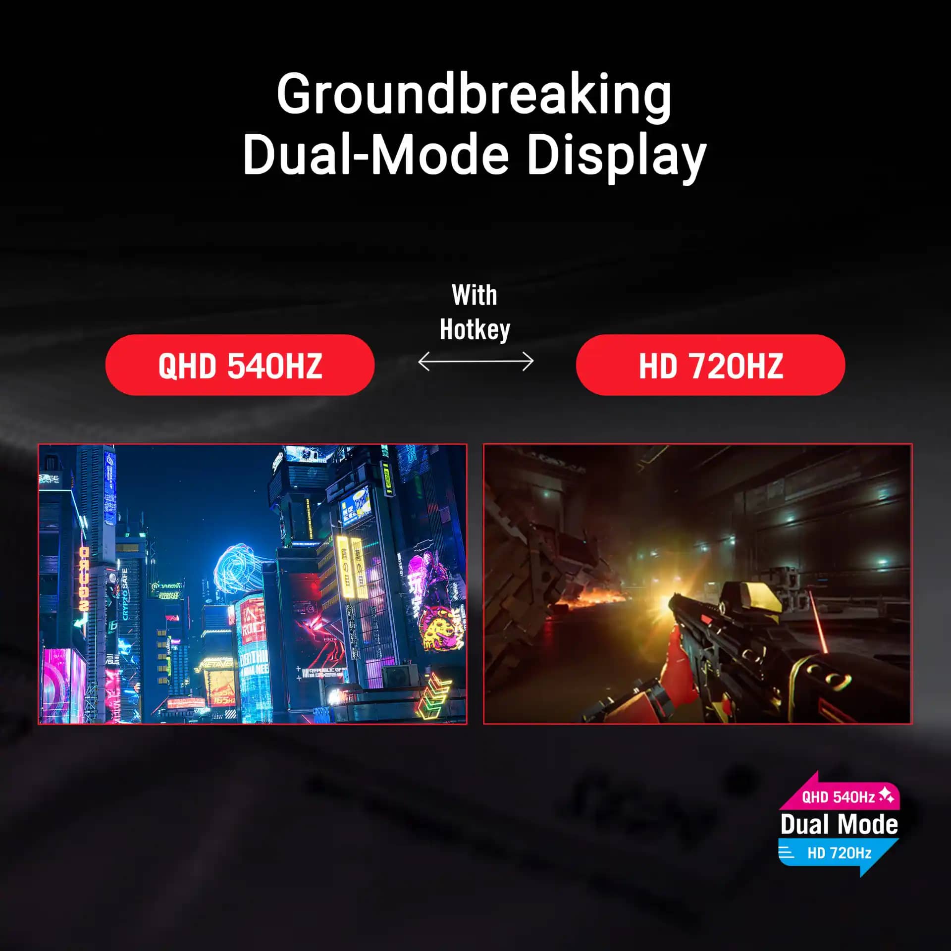 ASUS PG27AQWP-W Monitors New