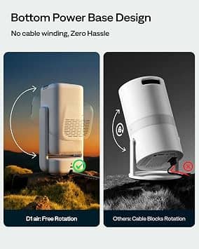 Aurzen EAZZE D1 air Projectors New