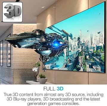 Optoma HD30LV Projectors New