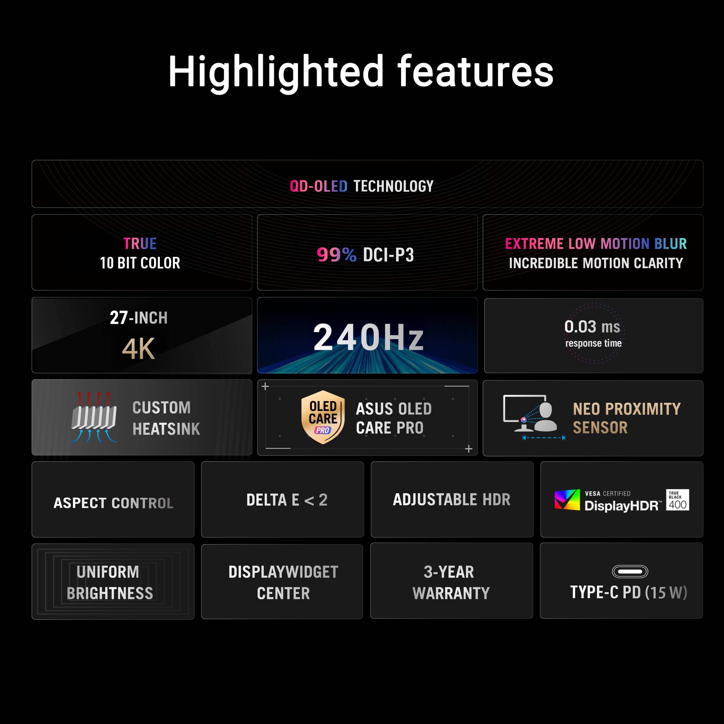 ASUS XG27UQDMS Monitors New