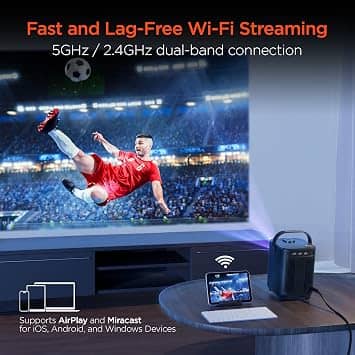 Hypergear CinéMini Projectors New