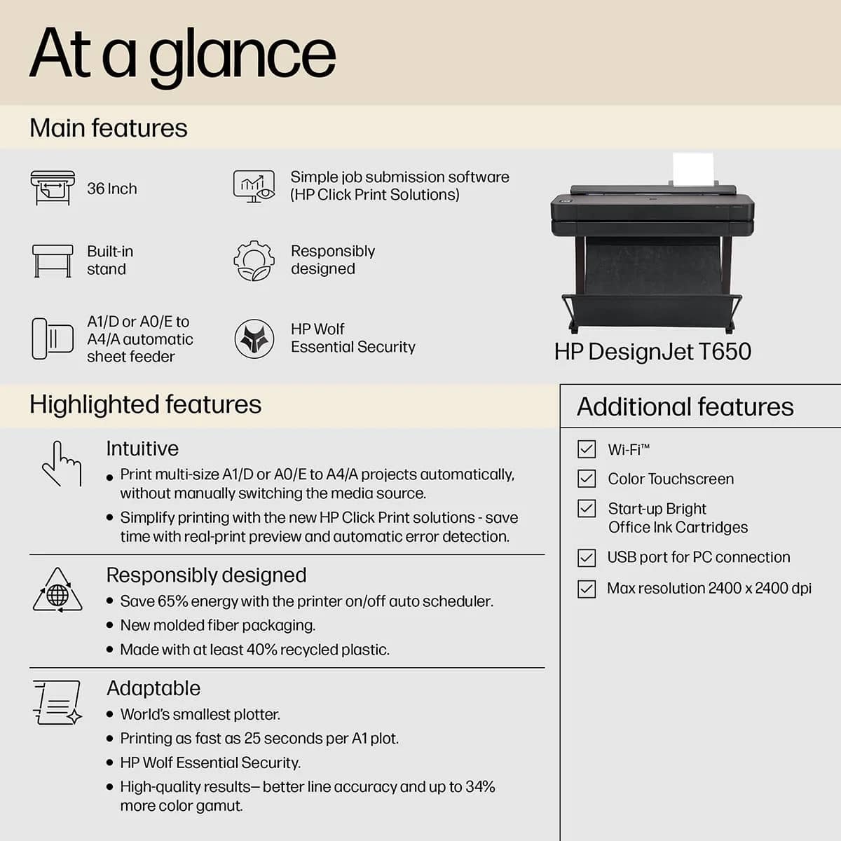 HP HP DesignJet T650 Printers Black New