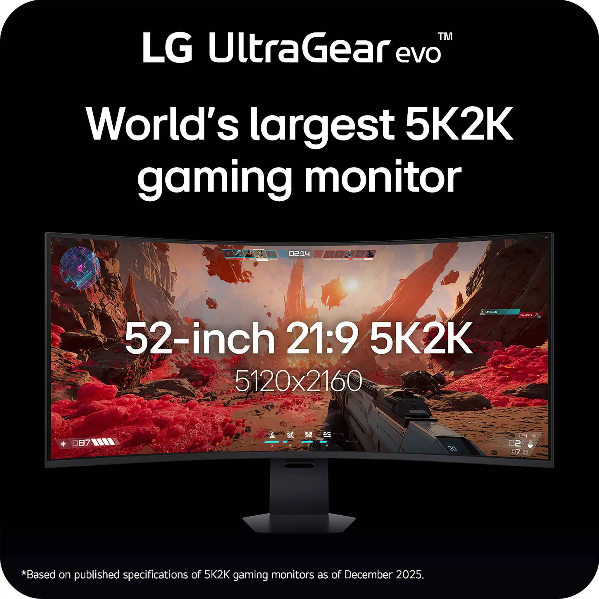 LG 52G930B-B Monitors New