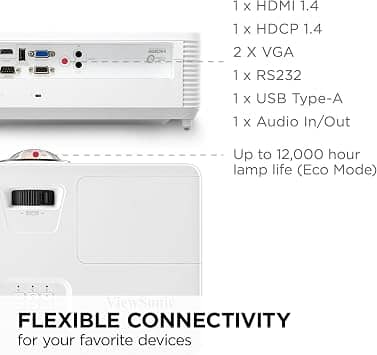 ViewSonic ViewSonic PA503S Projectors New