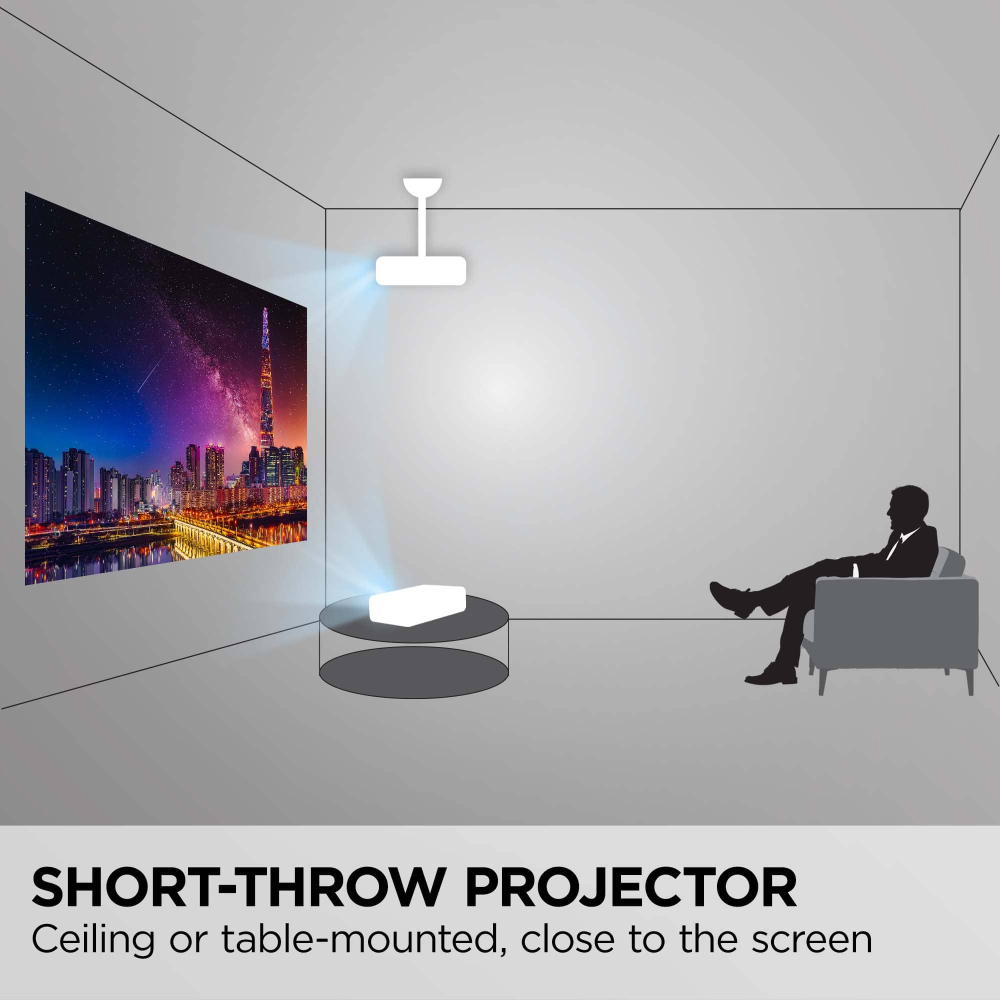 ViewSonic PS502X Projectors New
