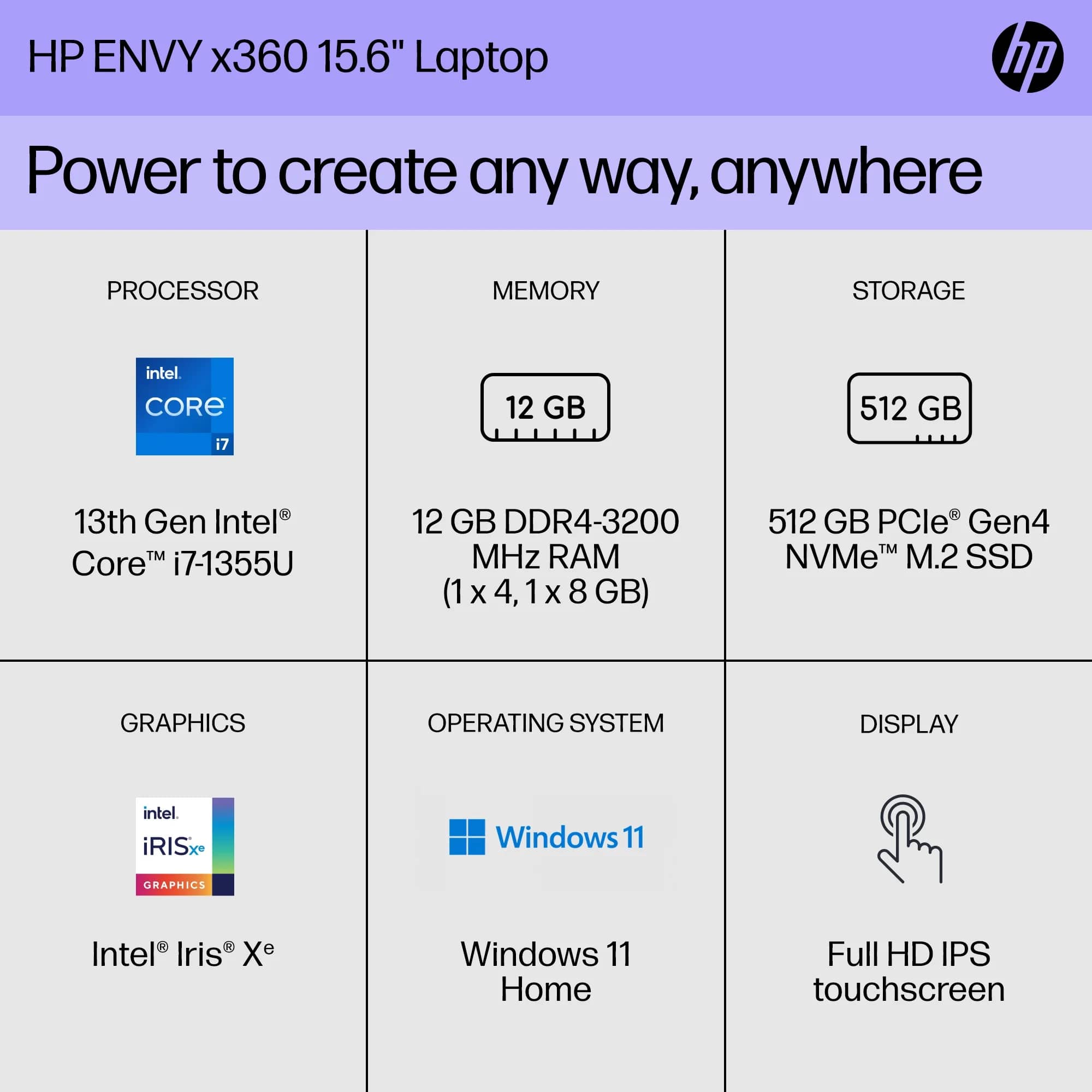 HP 15-ew1 Computers 512GB 12GB New