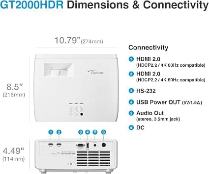 Optoma Optoma GT2000HDR Projectors New