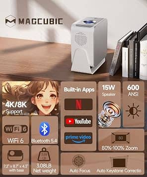 Magcubic HY350max Projectors White New