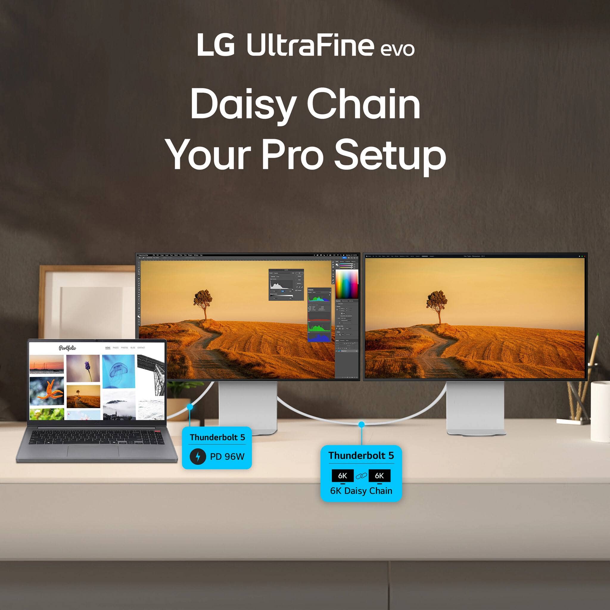 LG 32U990A-S Monitors New