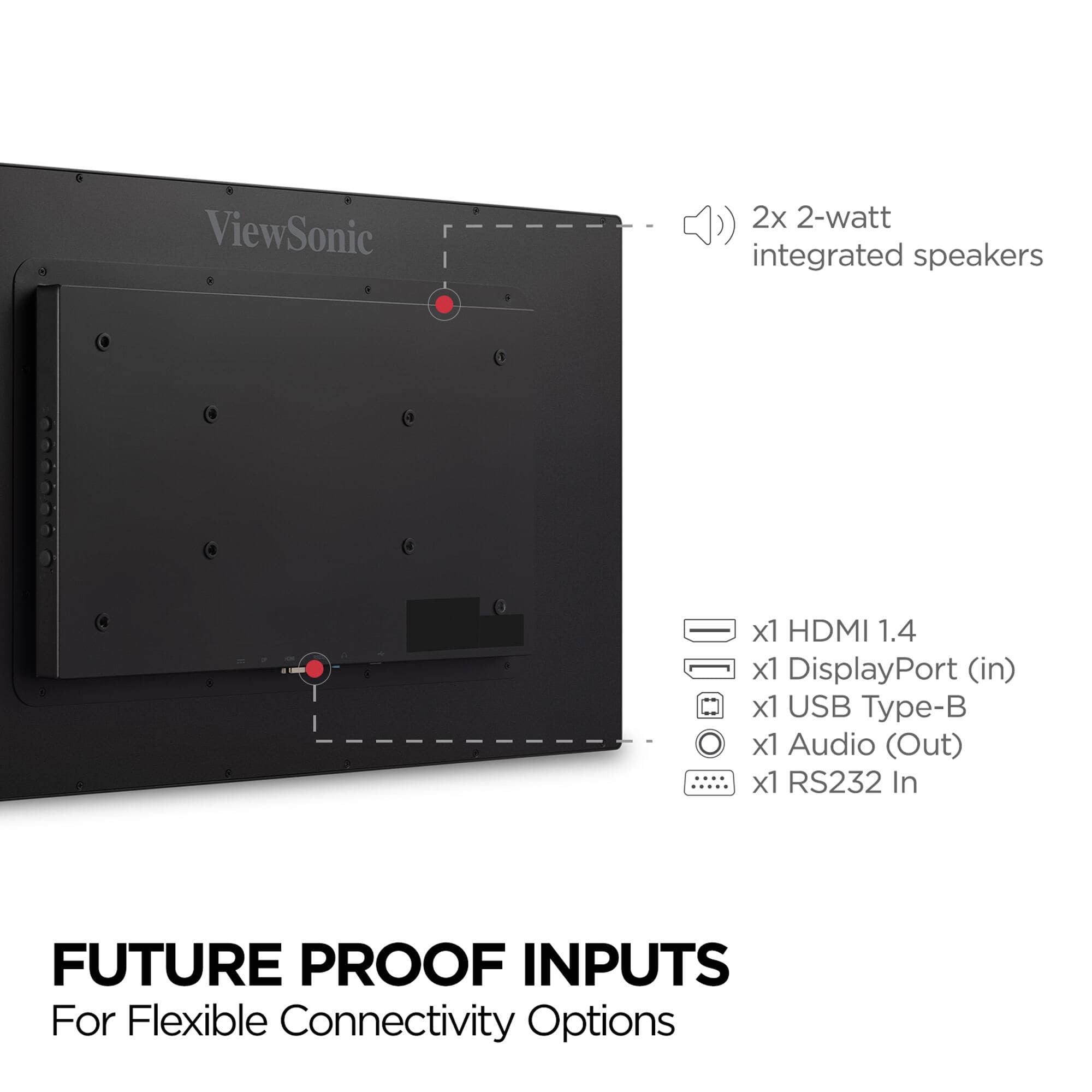 ViewSonic TD3207 Monitors New