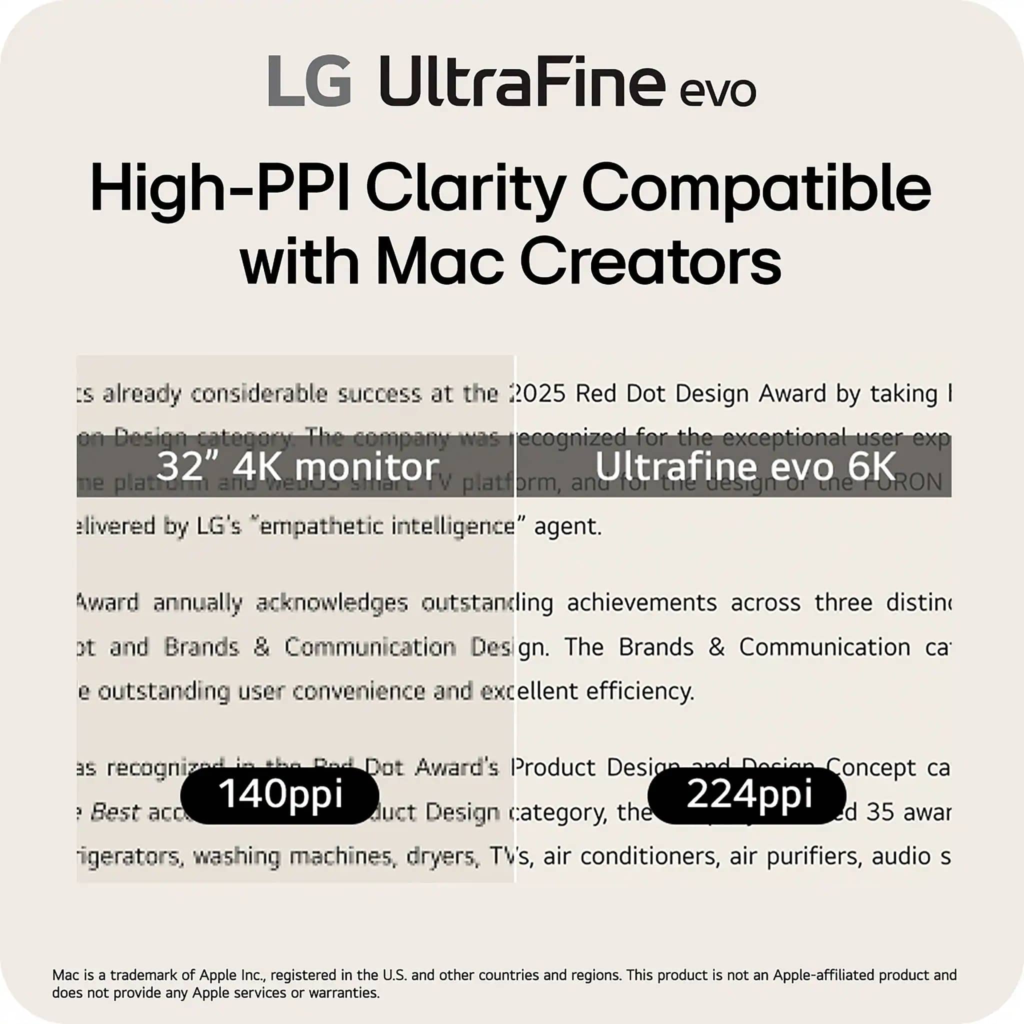 LG 32U990A-S Monitors New